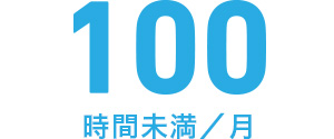 100時間未満／月